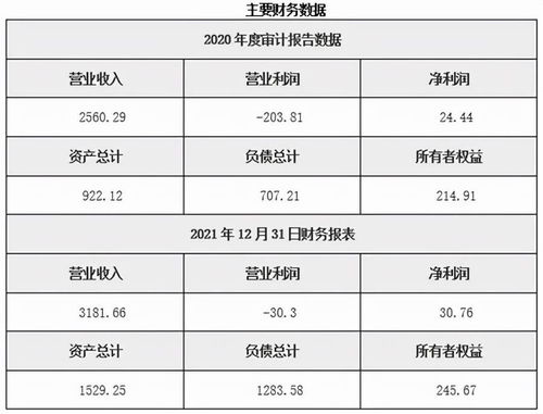 智慧環(huán)保技術(shù)服務(wù) 北京智慧環(huán)保技術(shù)服務(wù)公司51%股權(quán)轉(zhuǎn)讓項(xiàng)目（項(xiàng)目編號(hào) 11bj1-0118）的技術(shù)推廣服務(wù)深度解析